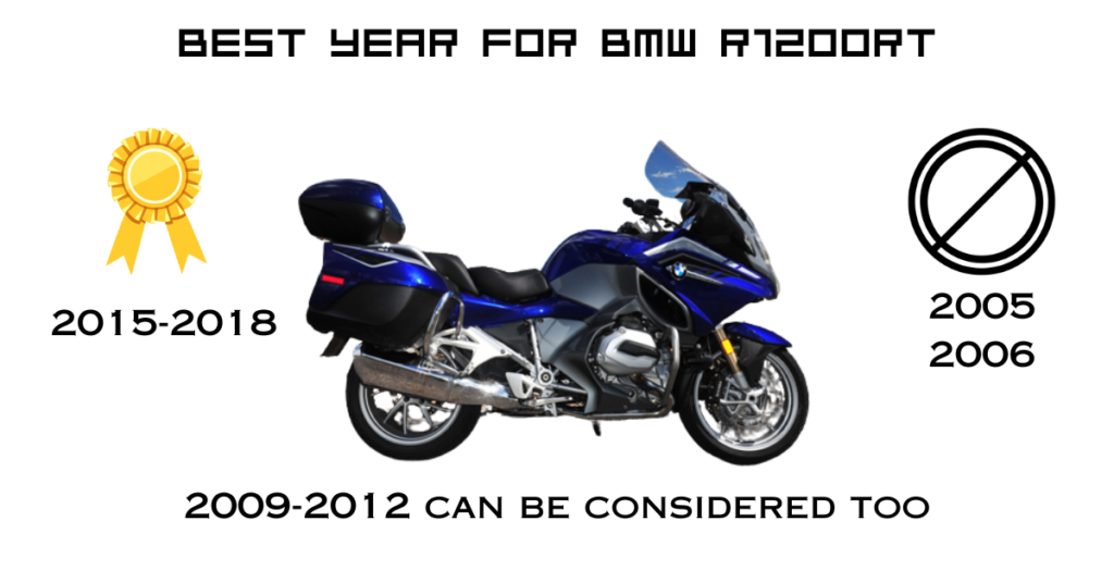 Best Year for BMW R1200RT