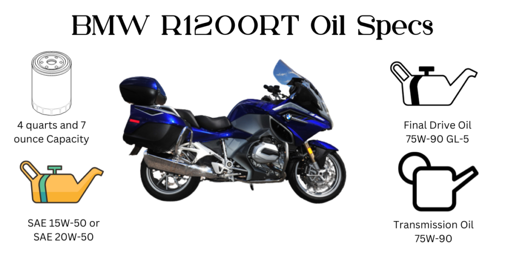 bmw r1200 rt oil specifications