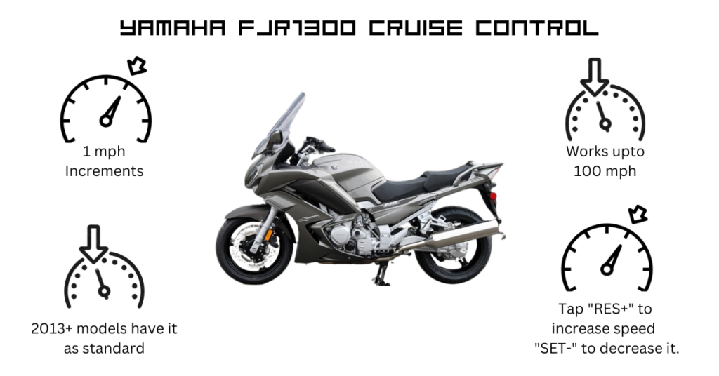 fjr1300 cruise control
