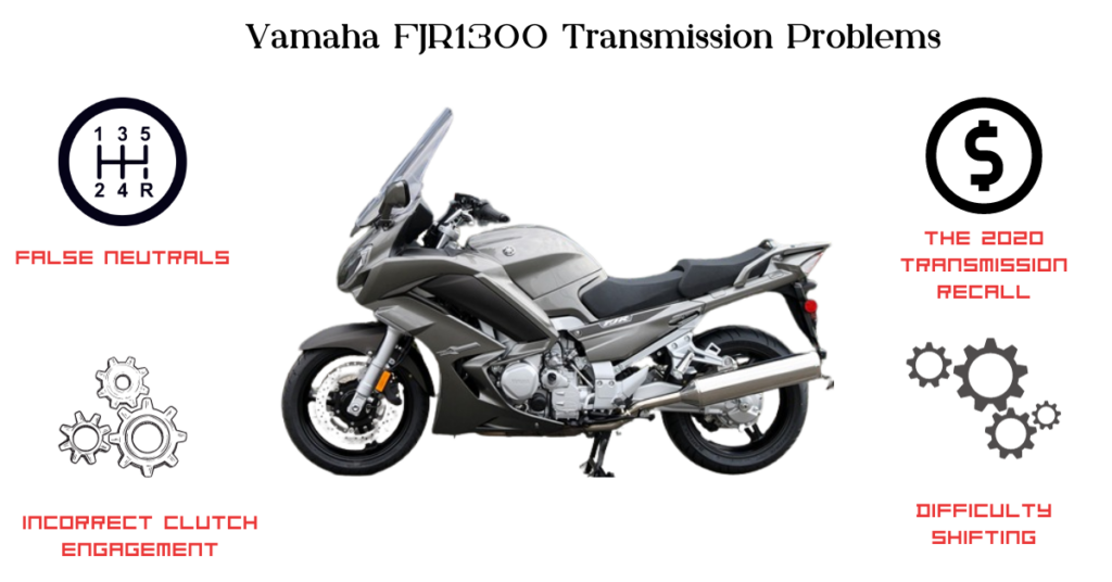 fjr1300 transmission problems