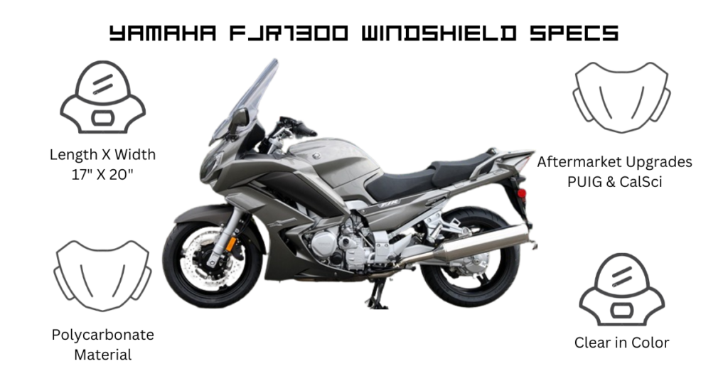 fjr1300 windshield specifications