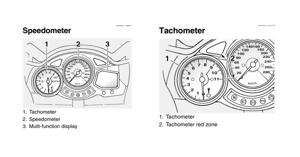Yamaha FJR1300 Speedometer and Tachometer