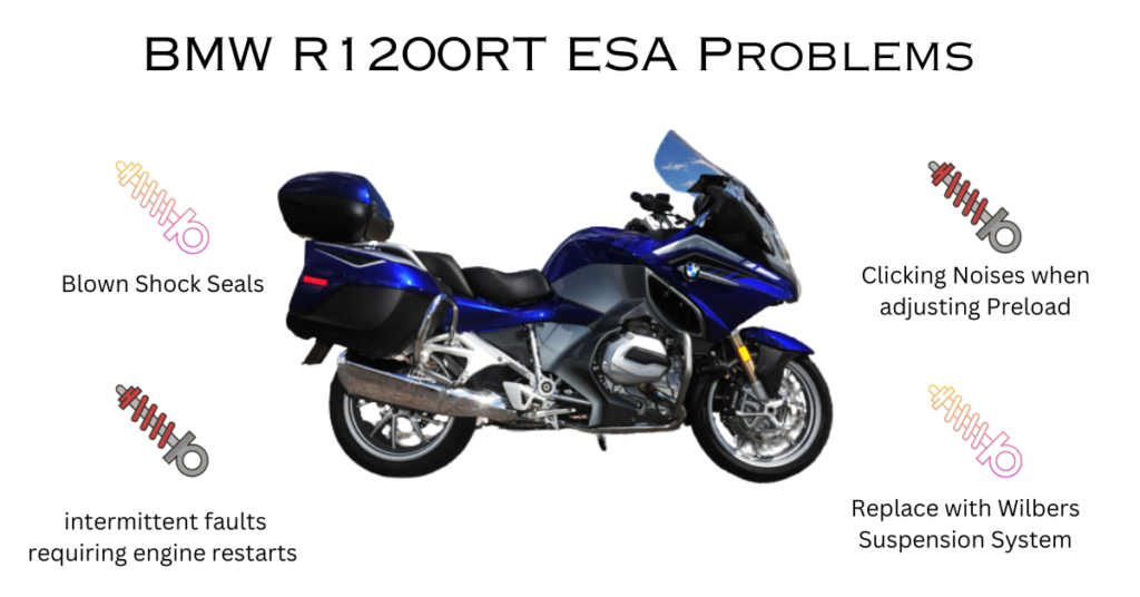 BMW R1200RT ESA Problems
