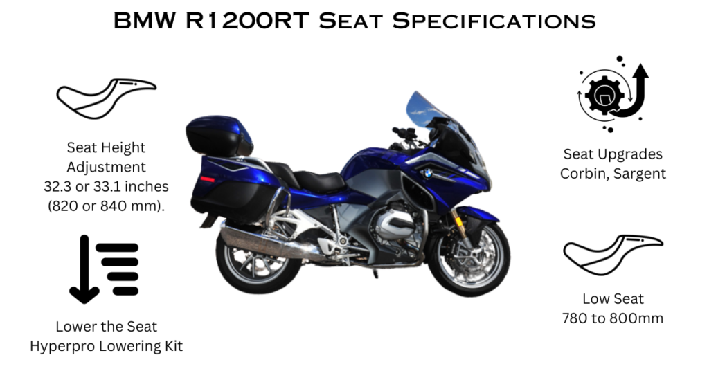 BMW R1200RT Seat Height, Aftermarket Seats