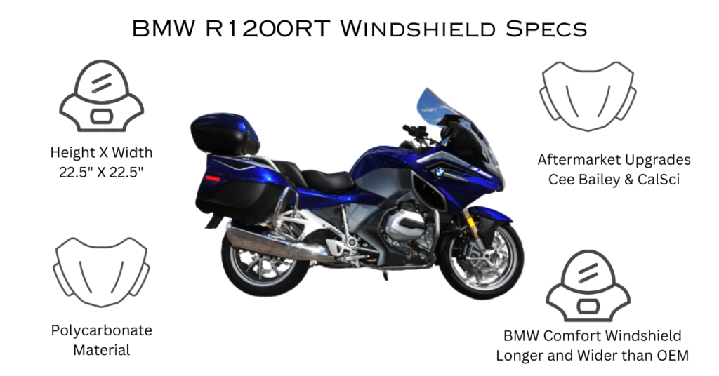 BMW R1200RT Windshield Specifications