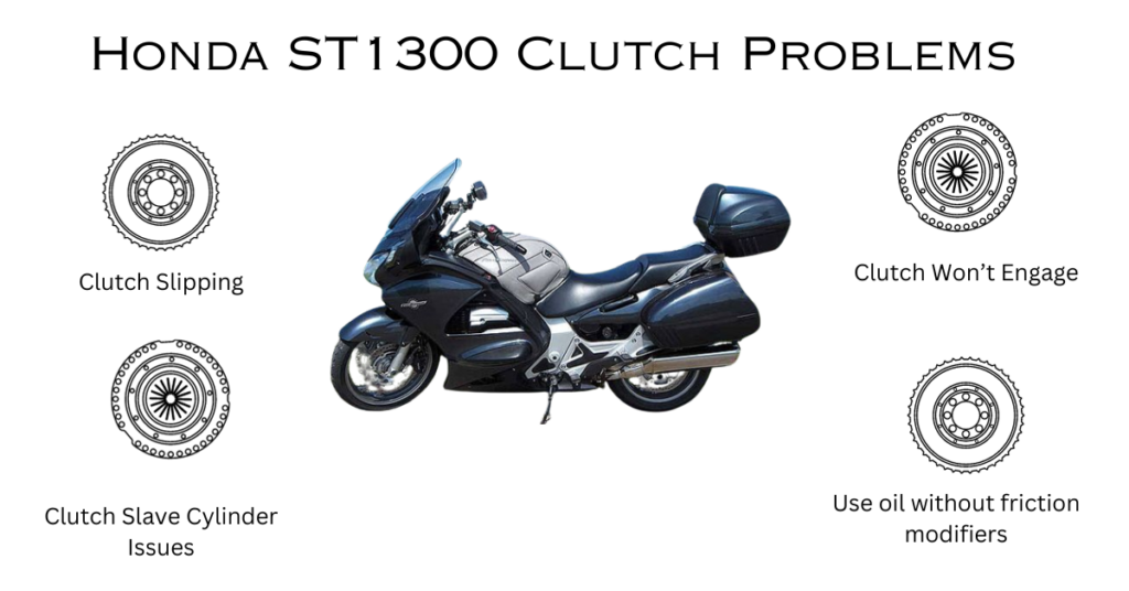 Honda ST1300 Clutch Problems